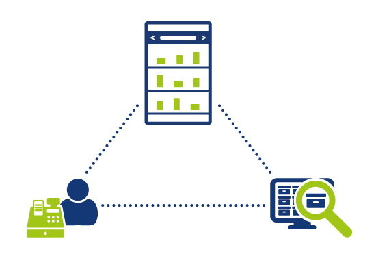 DSW-Systemvernetzung